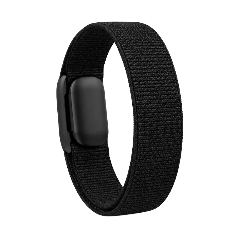Screenless wearable band